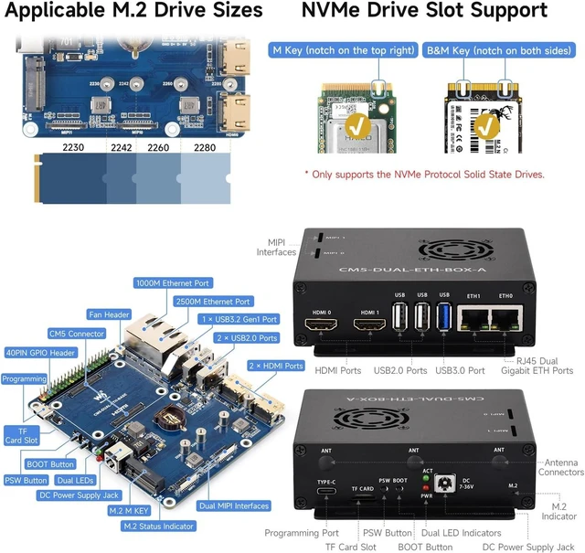 Alt view image 5 of 7 - Waveshare Giga-bit / 2.5G Dual Ethernet Base Board, Compatible with Raspberry Pi CM5. Dual RJ45 Ethernet, Dual 4K Display, Dual MIPI, 40Pin GPIO Header, with Board, Metal Case and Power Supply