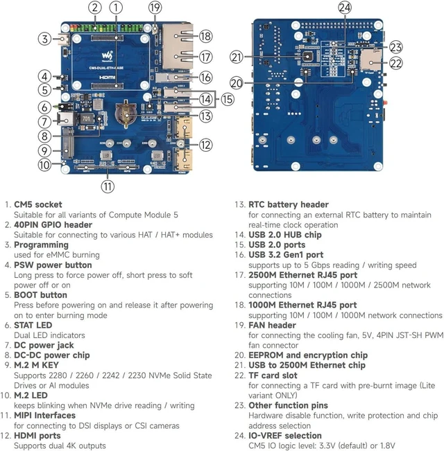 Alt view image 6 of 7 - Waveshare Giga-bit / 2.5G Dual Ethernet Base Board, Compatible with Raspberry Pi CM5. Dual RJ45 Ethernet, Dual 4K Display, Dual MIPI, 40Pin GPIO Header, with Board, Metal Case and Power Supply