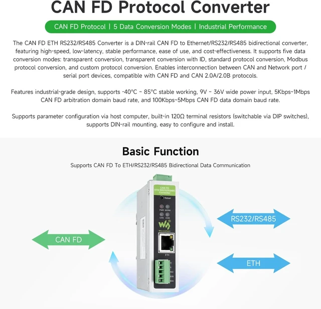 Alt view image 3 of 7 - Waveshare CAN FD Protocol Converter, CAN FD to ETH/RS232/RS485 Bidirectional Data Communication, Supports 5 Data Modes & CAN 2.0A/2.0B, Heartbeat and Registration Packets Support