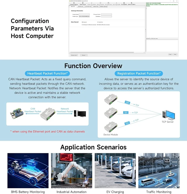 Alt view image 6 of 7 - Waveshare CAN FD Protocol Converter, CAN FD to ETH/RS232/RS485 Bidirectional Data Communication, Supports 5 Data Modes & CAN 2.0A/2.0B, Heartbeat and Registration Packets Support