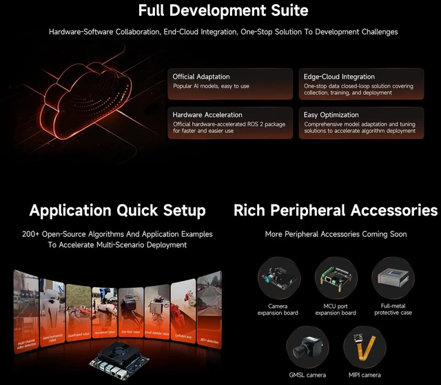 Alt view image 6 of 7 - Waveshare D-Robotics RDK S100 Series Robot Development Kit, 128 Tops Computing Power BPU, Equipped with RDK S100 Intelligent Computing Power Core