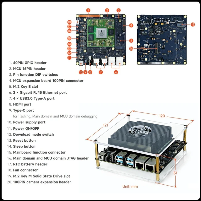 Alt view image 7 of 7 - Waveshare D-Robotics RDK S100 Series Robot Development Kit, 128 Tops Computing Power BPU, Equipped with RDK S100 Intelligent Computing Power Core