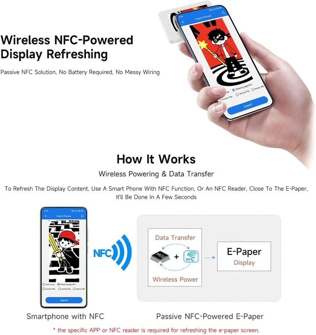 Alt view image 4 of 7 - Waveshare 2.13inch NFC-Powered e-Paper (G), Red/Yellow/Black/White 4-Color Displaying, No Battery, Wireless Powering & Data Transfer, ABS Case