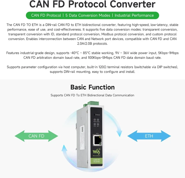 Alt view image 3 of 7 - Waveshare CAN FD Protocol Converter, CAN FD to ETH Bidirectional Data Communication, Supports 5 Data Conversion Modes and CAN 2.0A/2.0B Protocols, Rail-Mount Support