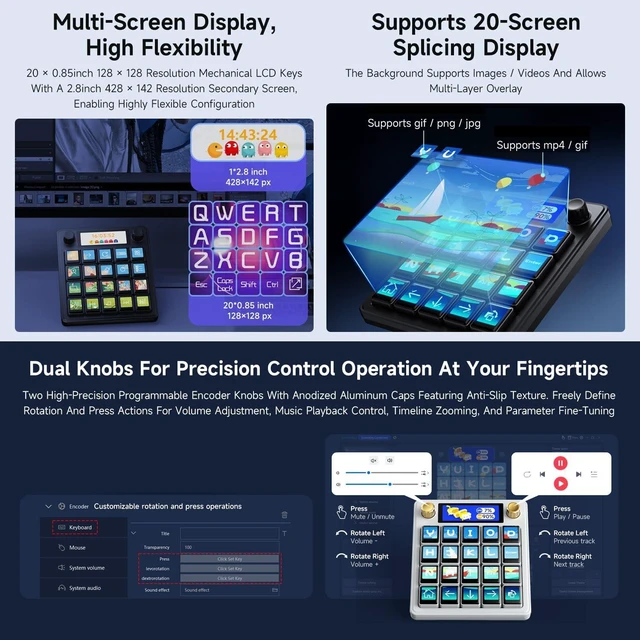Alt view image 4 of 7 - waveshare MK20 AI Voice Control Panel, Onboard 20 × 0.85inch Mechanical LCD Macro Keys and A 2.8inch Secondary Screen, High-Precision Dual Knobs, Supports Linux + QMK Dual-System Architecture, White