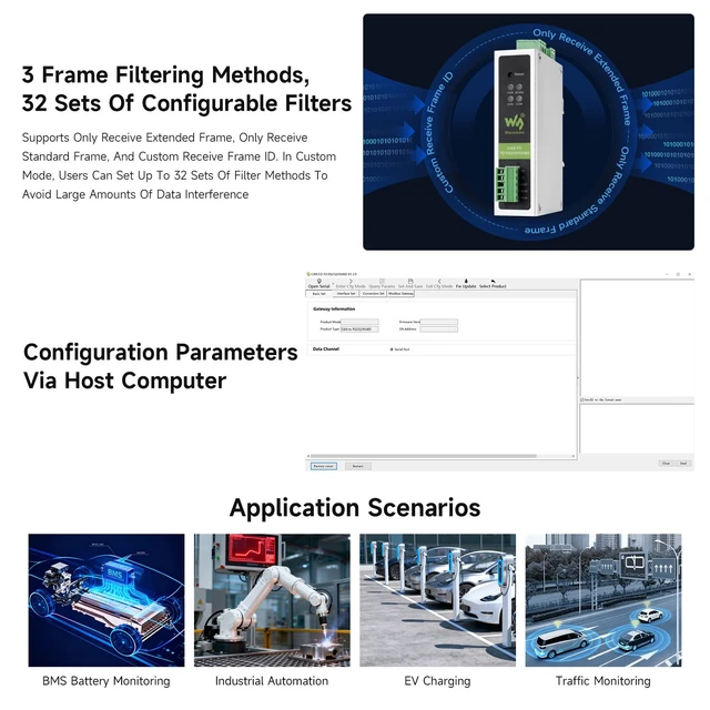 Alt view image 6 of 7 - Waveshare CAN FD Protocol Converter, CAN FD to RS232/RS485 Bidirectional Data Communication, Supports 5 Data Conversion Modes and CAN 2.0A/2.0B Protocols, Rail-Mount Support
