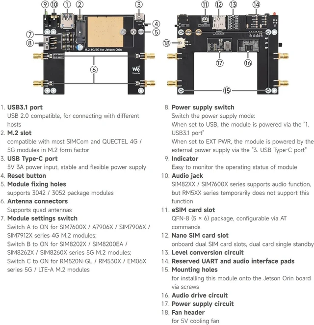 Alt view image 7 of 7 - Waveshare 5G/4G/3G RM520N-GL Module for Jetson Orin, Supports 5G NSA/SA & GNSS Positioning, Supports 3GPP 16