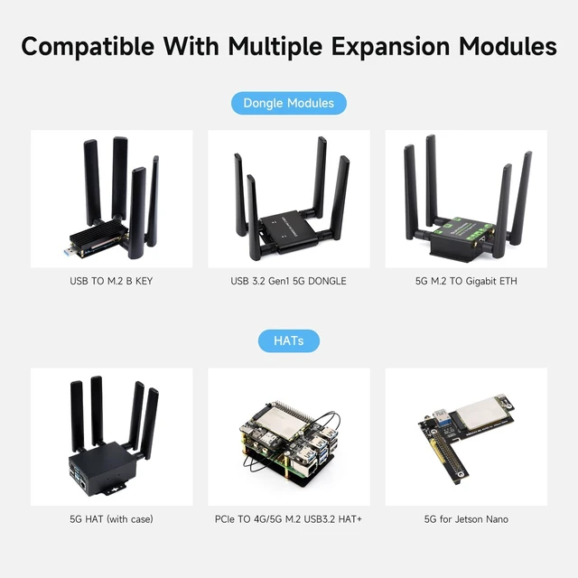 Alt view image 5 of 5 - Waveshare SIM8260G-M2, SIMCom Original 5G Sub-6GHz Module, Powered by Qualcomm Snapdragon X62, Utilizing 3GPP 5G Release 16 Technology