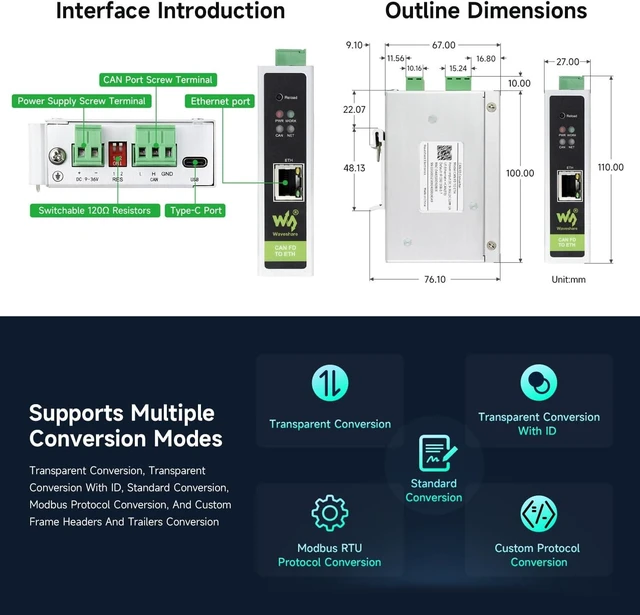 Alt view image 7 of 7 - Waveshare CAN FD Protocol Converter, CAN FD to ETH Bidirectional Data Communication, Supports 5 Data Conversion Modes and CAN 2.0A/2.0B Protocols, Rail-Mount Support