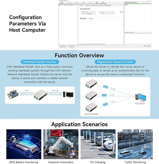 Alt view image 6 of 7 - Waveshare CAN FD Protocol Converter, CAN FD to ETH Bidirectional Data Communication, Supports 5 Data Conversion Modes and CAN 2.0A/2.0B Protocols, Rail-Mount Support