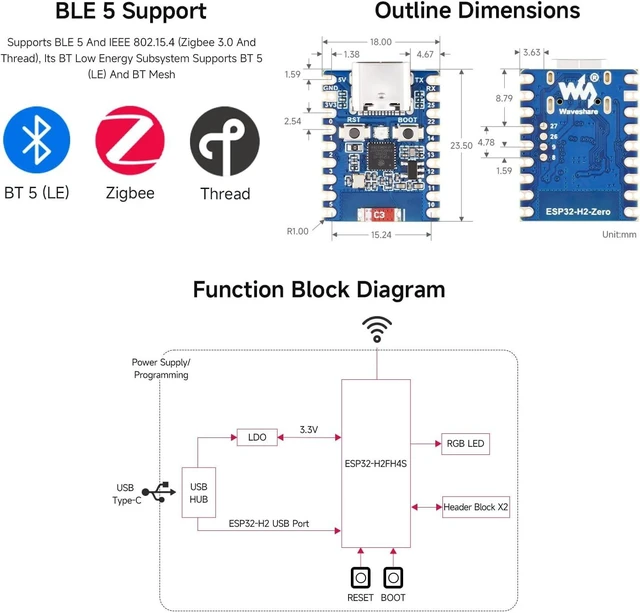 Alt view image 5 of 6 - Waveshare ESP32-H2 Mini Development Board with ESP32-H2FH4S, 96MHz Processor, 4MB Flash, Support BLE/Zigbee/Thread Wireless Communication