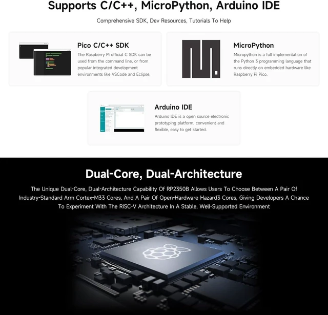Alt view image 6 of 7 - Waveshare Core2350B Core Board, Based On Raspberry Pi RP2350B Dual-core & Dual-Architecture Microcontroller, Operating Frequency Up to 150MHz, 2MB PSRAM, Bundle with Adapter and Cable, 3 Items