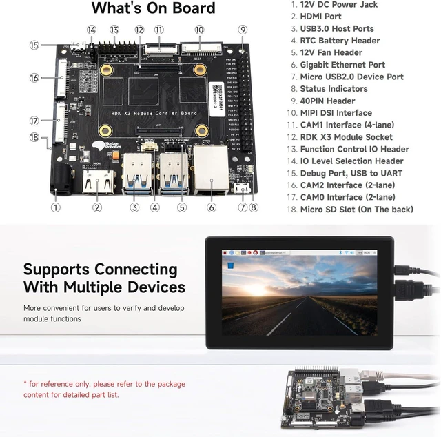 Alt view image 5 of 6 - Waveshare Official D-Robotics RDK X3 MD Carrier Board, Compatible with All Variants of RDK X3 MD Module, Offering Rich Interfaces Including USB 3.0, Ethernet, HDMI, MIPI CSI, MIPI DSI,40-PIN Header