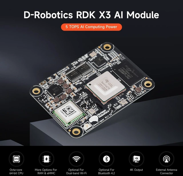 Alt view image 3 of 7 - Waveshare RDK X3 AI Module Base Kit, Compatible with Raspberry Pi CM4, 5 Tops Computing Power, Accessories Only, RDK X3 MD 104032 Not Included, 4 Items
