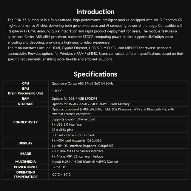 Alt view image 4 of 7 - Waveshare D-Robotics RDK X3 High-Performance AI Module, Compatible with Raspberry Pi CM4, 5 Tops Computing Power, 4GB RAM, 32 eMMC Flash, No Wireless Connectivity