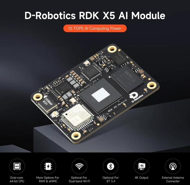 Alt view image 3 of 7 - waveshare D-Robotics RDK X5 AI Module, 10 Tops Computing Power, Integrated Octa-core Cortex A55 CPU, with Wireless, 4GB RAM and 32GB eMMC Flash
