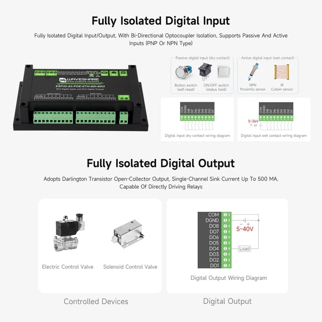 Alt view image 6 of 7 - Waveshare Industrial ESP32-S3 Control Board with 8-Channel Digital Input & Output, Built-in Xtensa 32-bit LX7 Dual-core Processor, Up to 240MHz, with Multiple Isolation Protection Circuits