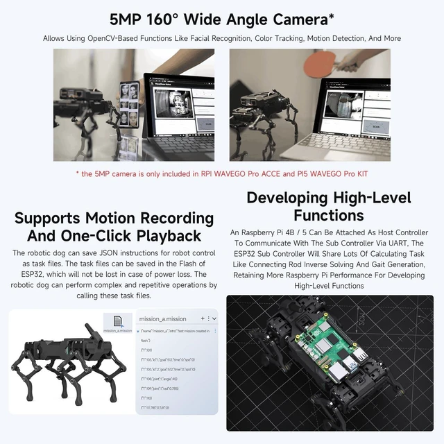 Alt view image 6 of 7 - Waveshare WAVEGO Pro 12-DOF Bionic Dog-Like Robot, Open Source for ESP32 and Raspberry Pi, Supports ESP-Now Host-Sub Control Mode, Bundle with Raspberry Pi Extension Pack