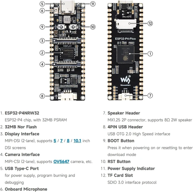 Alt view image 7 of 7 - Waveshare ESP32-P4-Pico High-Performance Development Board, Featuring ESP32-P4, RISC-V Dual-Core and Single-Core Processors, and Advanced Human-Machine Interfaces, Bundle with Speaker and Camera