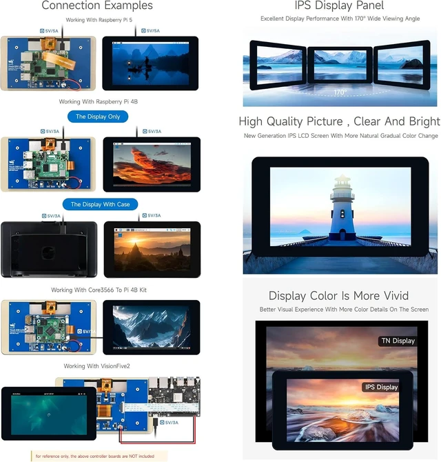Alt view image 4 of 7 - Waveshare 7inch Capacitive Touch Display, Compatible with Raspberry Pi 5/4B/3B/Zero/Zero W/Zero 2W/Pico/Pico W/Pico WH, DSI Interface, IPS Screen, 800×480, 5-Point Touch, with White Case