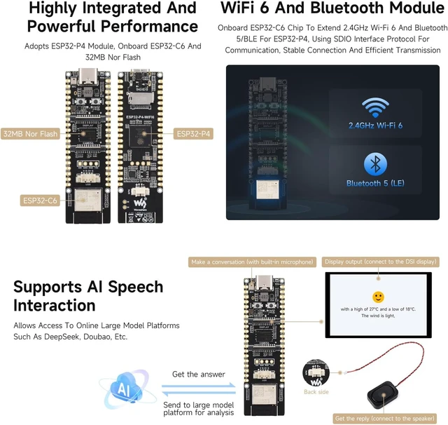 Alt view image 7 of 7 - Waveshare ESP32-P4-WIFI6 High-Performance Development Board, Based On ESP32-P4 and ESP32-C6, Supports Wi-Fi 6 and Bluetooth 5/BLE, Board Only