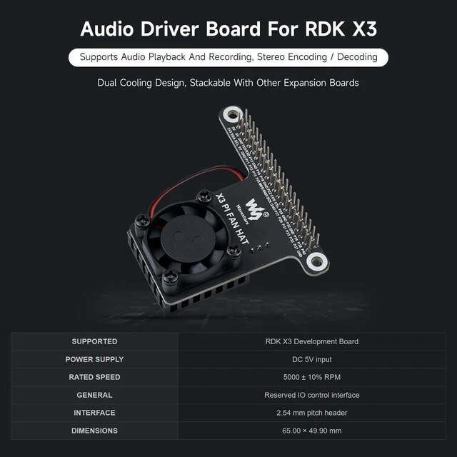 Alt view image 3 of 5 - Waveshare Cooling Fan Expansion Board for RDK X3 Development Board, with 40PIN GPIO Adapter Header