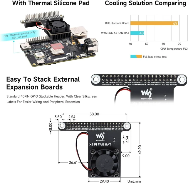 Alt view image 5 of 5 - Waveshare Cooling Fan Expansion Board for RDK X3 Development Board, with 40PIN GPIO Adapter Header