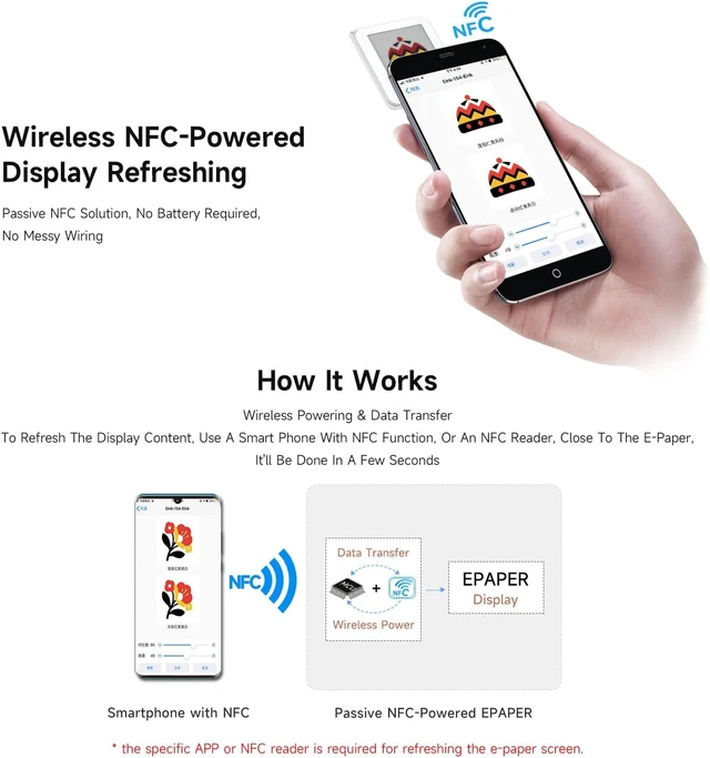 Alt view image 4 of 6 - waveshare 1.54inch Color NFC E-Ink Display with Red, Yellow, Black, and White, 4 Colors, Battery-Free, Wireless Power & Image Refresh, Silver Border
