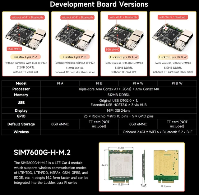 Alt view image 4 of 7 - Waveshare Luckfox Lyra Pi Linux Micro Development Board, Based On Luckfox Core3506 Core Board, Integrates Triple-core ARM Cortex-A7 and ARM Cortex-M0 Processors, with 8GB eMMC