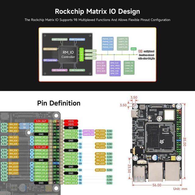 Alt view image 7 of 7 - Waveshare Luckfox Lyra Pi Linux Micro Development Board, Based On Luckfox Core3506 Core Board, Integrates Triple-core ARM Cortex-A7 and ARM Cortex-M0 Processors, with 8GB eMMC