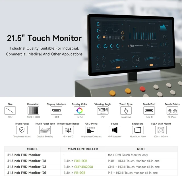 Alt view image 3 of 7 - waveshare 21.5inch Capacitive Touch Monitor, 1080×1920 Full HD, Compatible with Raspberry Pi/Jetson Nano/PC-Monitor+ CMPI4102008
