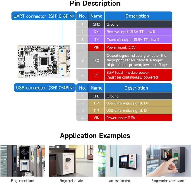 Alt view image 5 of 5 - Waveshare Rectangle-Shaped All-in-One Capacitive Fingerprint Sensor (F), Cortex Processor, UART and USB Communication, Compact Size