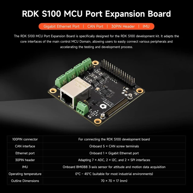 Alt view image 3 of 4 - Waveshare D-Robotics RDK S100 MCU Port Expansion Board, Designed for RDK S100 Development Kit, Supports Easy Access to Various Peripherals