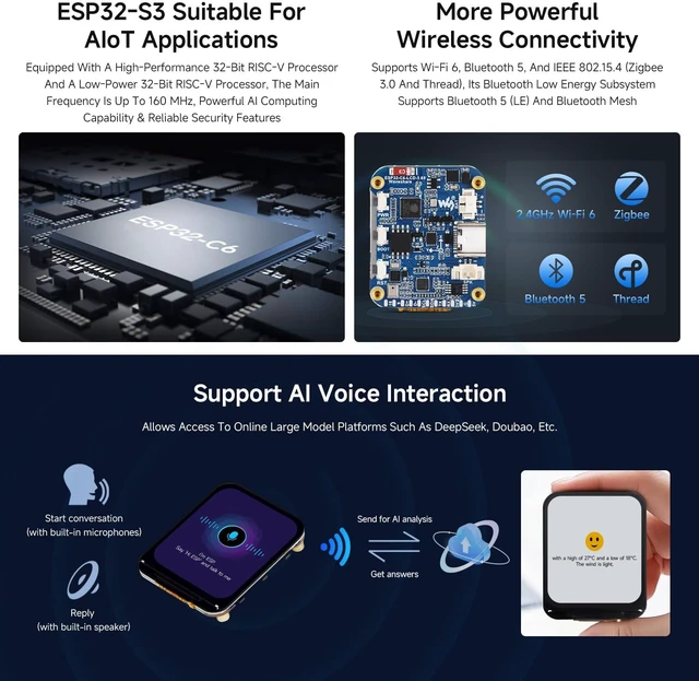 Alt view image 5 of 7 - Waveshare ESP32-C6 1.69inch LCD Development Board, 240×280 Pixels, Supports Wi-Fi 6 / BLE 5, 160MHz RISC-V Processor, AI Speech, ESP32 with Display, No Touch Function