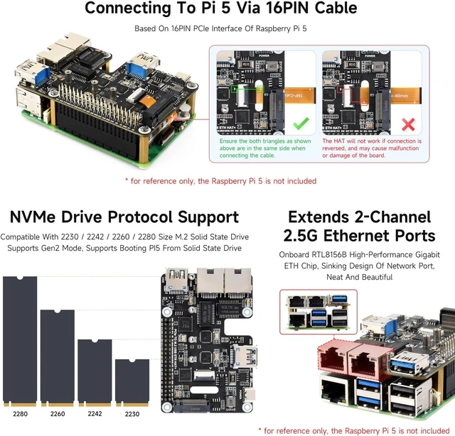 Alt view image 4 of 7 - Waveshare PCIe to USB 3.2 Gen1 / 2.5G ETH/M.2 NVMe Adapter, Compatible with Raspberry Pi 5, Supports NVMe Protocol M.2 Solid State Drive, Expands 2-ch USB 3.2 Ports and 2-ch Ethernet Ports, HAT +