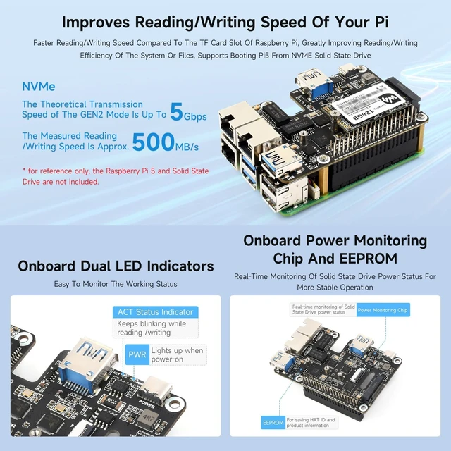 Alt view image 6 of 7 - Waveshare PCIe to USB 3.2 Gen1 / 2.5G ETH/M.2 NVMe Adapter, Compatible with Raspberry Pi 5, Supports NVMe Protocol M.2 Solid State Drive, Expands 2-ch USB 3.2 Ports and 2-ch Ethernet Ports, HAT +