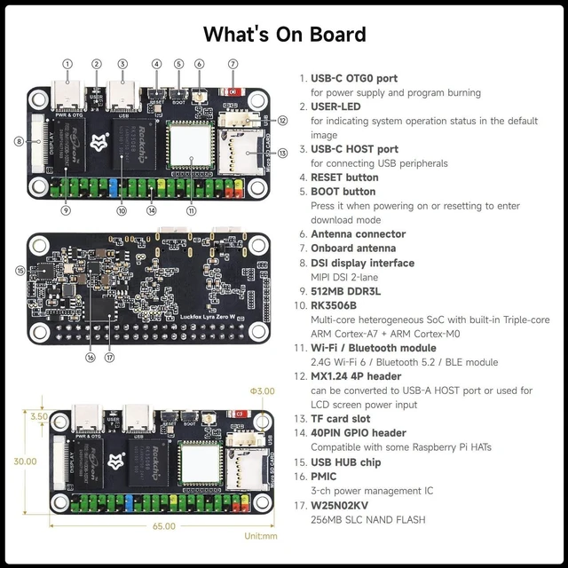 Alt view image 7 of 7 - Waveshare Luckfox Lyra Zero W Micro Linux Development Board Based On RK3506B Chip, Integrated with Triple-core Arm Cortex-A7 and Arm Cortex-M0 Processors