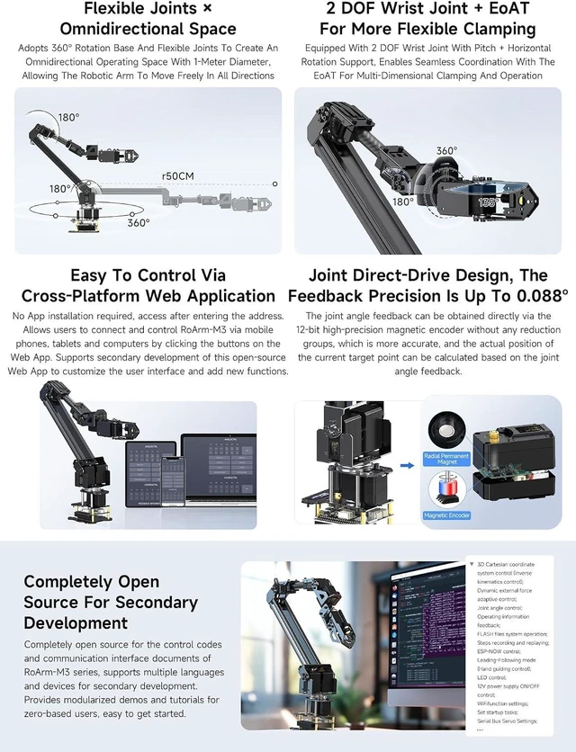 Alt view image 6 of 7 - Waveshare 5 + 1 DOF High-Torque Serial Bus Servo Dual Robotic Arm AI Kit, Supports Hugging Face LeRobot AI, ESP32, 2-DOF Wrist Joint, Flexible Expansion, Wireless Control, 5X All-Metal ST3235 Servos