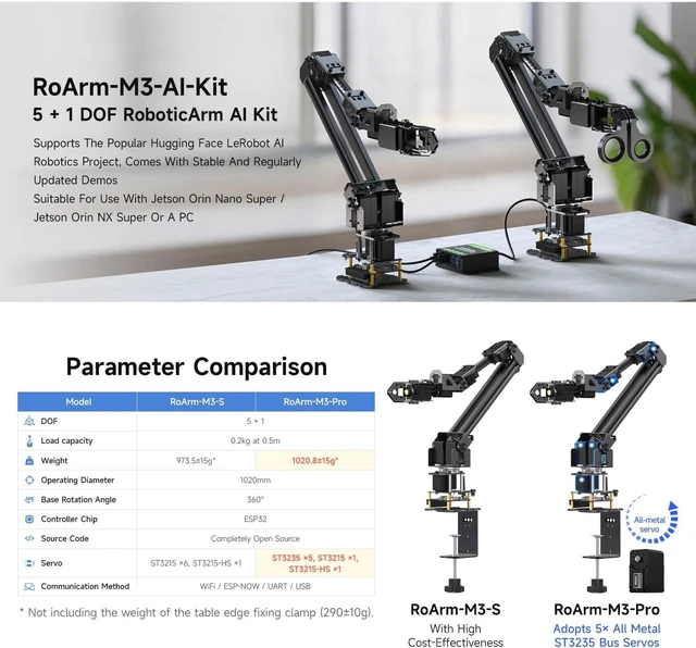 Alt view image 4 of 7 - Waveshare 5 + 1 DOF High-Torque Serial Bus Servo Dual Robotic Arm AI Kit, Supports Hugging Face LeRobot AI, ESP32, 2-DOF Wrist Joint, Flexible Expansion, Wireless Control, 5X All-Metal ST3235 Servos