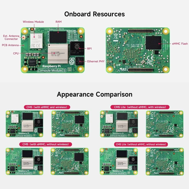 Alt view image 5 of 7 - Waveshare CM5 Series, Comes with Ofiicial CM5116064, Antenna and Heatsink | Compatible with Raspberry Pi Compute Module 5, with Wireless / 16GB RAM / 64GB eMMC FLASH, High speed, large RAM, low power