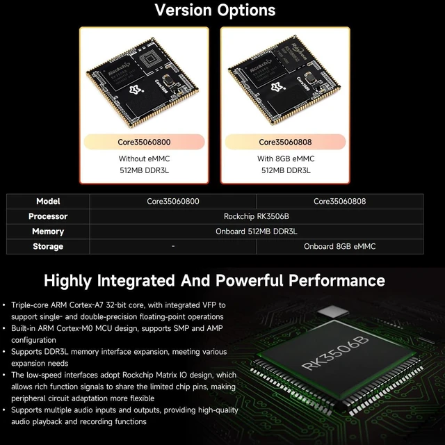 Alt view image 4 of 6 - Waveshare Luckfox Core3506 Core Board Based On Rockchip RK3506B Chip, Onboard 512MB DDRL3, Integrates Triple-core ARM Cortex-A7 and ARM Cortex-M0 Processors, Without eMMC