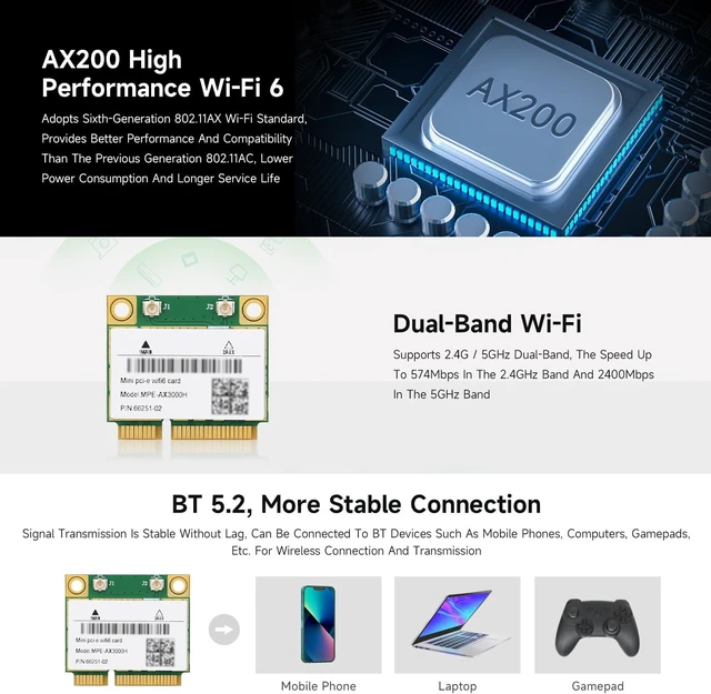 Alt view image 5 of 7 - Waveshare Wireless MINIPCIE AX200 NIC, Compatible with Linux, Windows 10/11, Giga-bit Dual-Band Wi-Fi 6, 802.11AX Standard, Bluetooth 5.2
