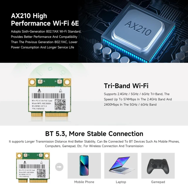 Alt view image 5 of 7 - Waveshare Wireless MINIPCIE AX210 NIC, Compatible with Linux, Windows 10/11, Giga-bit Tri-Band Wi-Fi 6E, 802.11AX Standard, Bluetooth 5.3