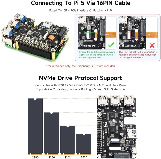 Alt view image 4 of 7 - Waveshare PCIe to USB 3.2 Gen1 & M.2 HAT, Compatible with Raspberry Pi 5, Supports NVMe Protocol Solid State Drive, Expands 4-Ch USB 3.2 Ports, High-Speed Reading/Writing, HAT+ Standard