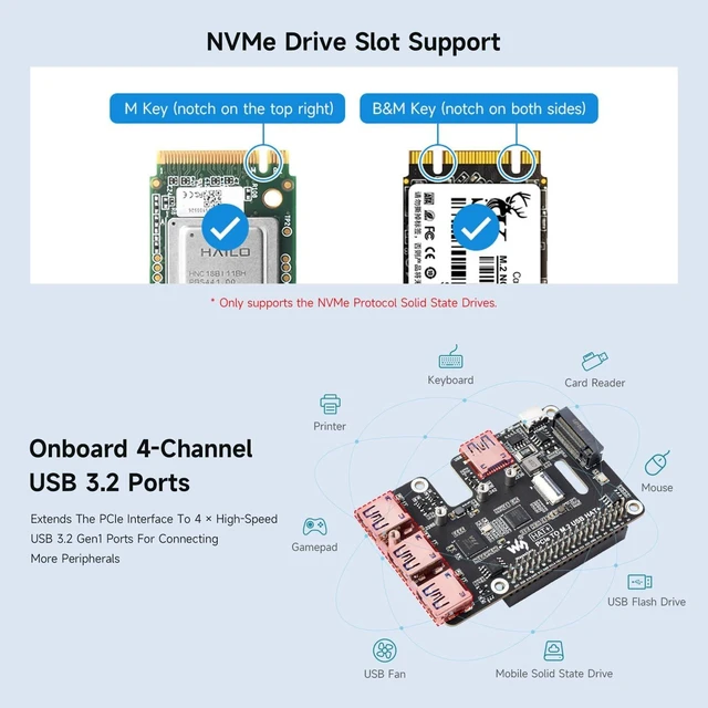Alt view image 5 of 7 - Waveshare PCIe to USB 3.2 Gen1 & M.2 HAT, Compatible with Raspberry Pi 5, Supports NVMe Protocol Solid State Drive, Expands 4-Ch USB 3.2 Ports, High-Speed Reading/Writing, HAT+ Standard