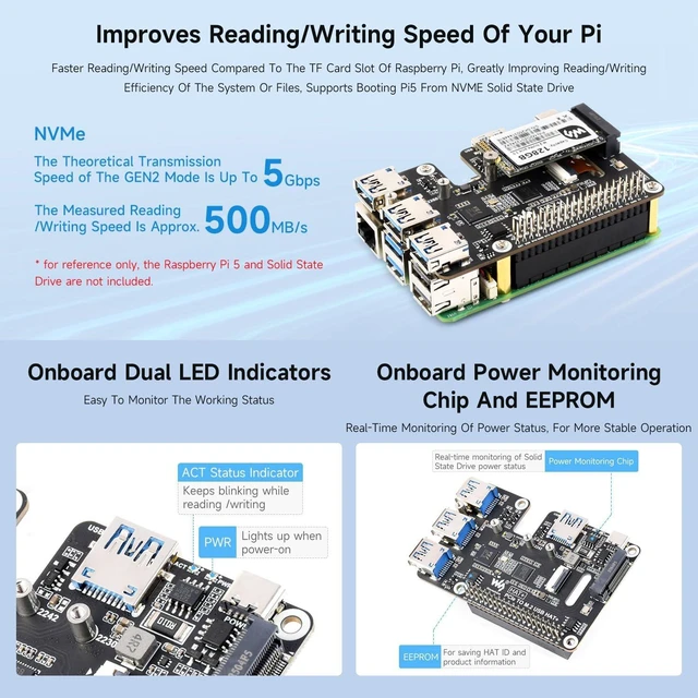 Alt view image 6 of 7 - Waveshare PCIe to USB 3.2 Gen1 & M.2 HAT, Compatible with Raspberry Pi 5, Supports NVMe Protocol Solid State Drive, Expands 4-Ch USB 3.2 Ports, High-Speed Reading/Writing, HAT+ Standard