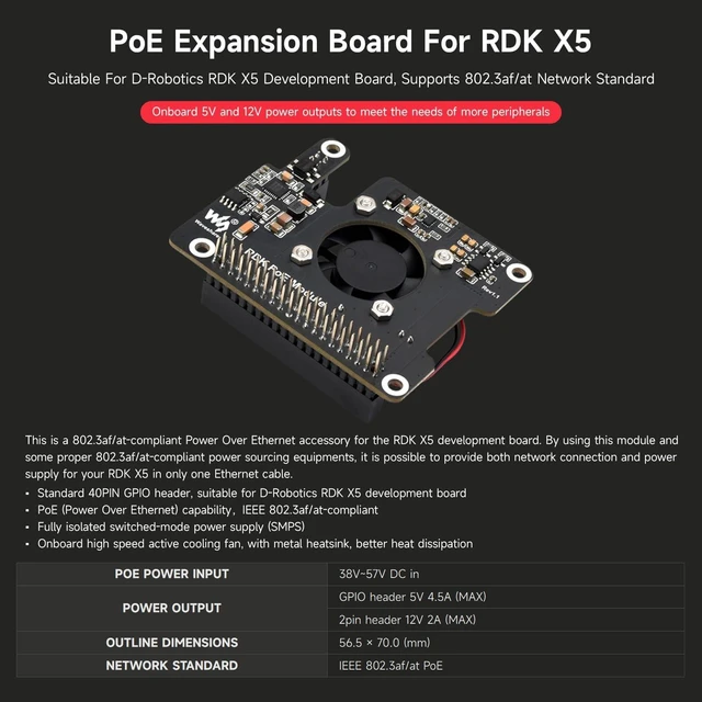 Alt view image 3 of 6 - Waveshare Power Over Ethernet Expansion Board for RDK X5, Onboard Cooling Fan, with Metal Heatsink, Supports 802.3af/at Network Standard, RDK PoE Module
