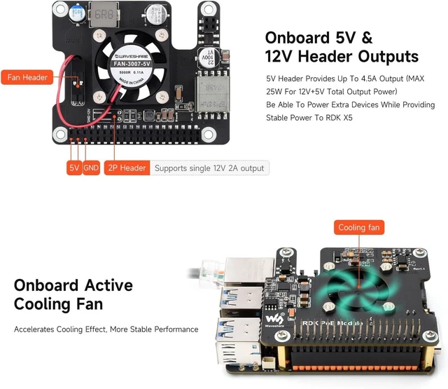 Alt view image 5 of 6 - Waveshare Power Over Ethernet Expansion Board for RDK X5, Onboard Cooling Fan, with Metal Heatsink, Supports 802.3af/at Network Standard, RDK PoE Module