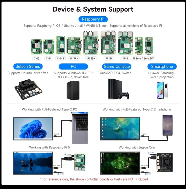 Alt view image 4 of 7 - waveshare Luckfox 21.5inch Portable Monitor with Stand, Compatible with Raspberry Pi OS/Ubuntu/Kali/WIN10 loT, 1920 × 1080, 120Hz, 178° Viewing Angle, IPS Screen, No Touch