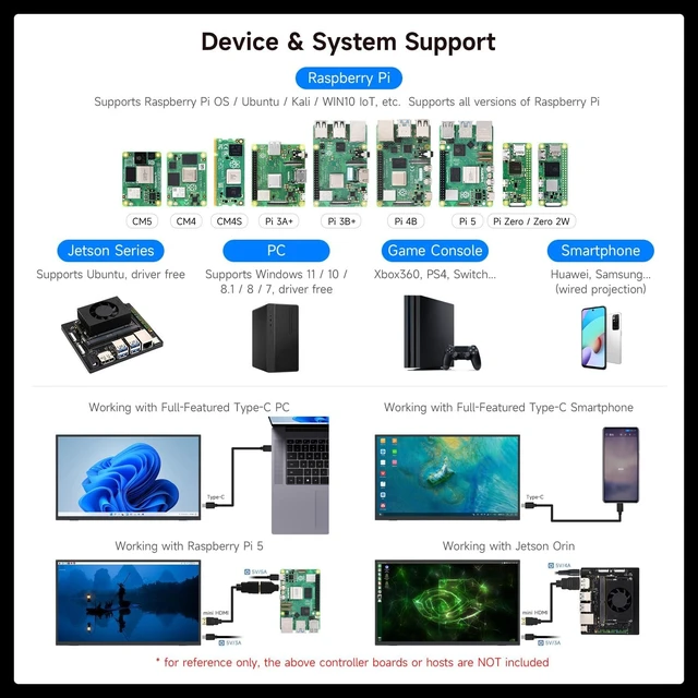 Alt view image 4 of 7 - Wavesahre Luckfox 18.5inch 4K Portable Monitor with Stand, Compatible with Raspberry Pi OS/Ubuntu/Kali/WIN10 loT, 3840 × 2160, 60Hz Refresh Rate, 178° Viewing Angle, IPS Screen, No Touch